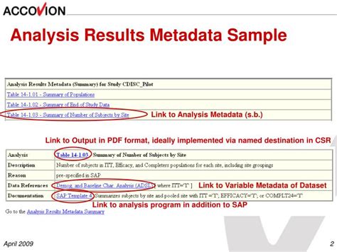 analysis result metadata.